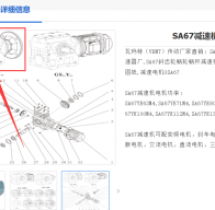 SA67-26.4-90B5-M2減速電機型號解析